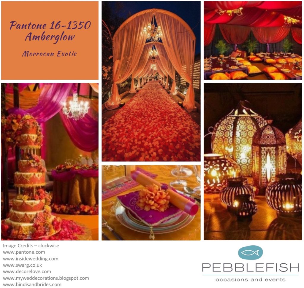 PIcture Montage for pantone colour Amberglow